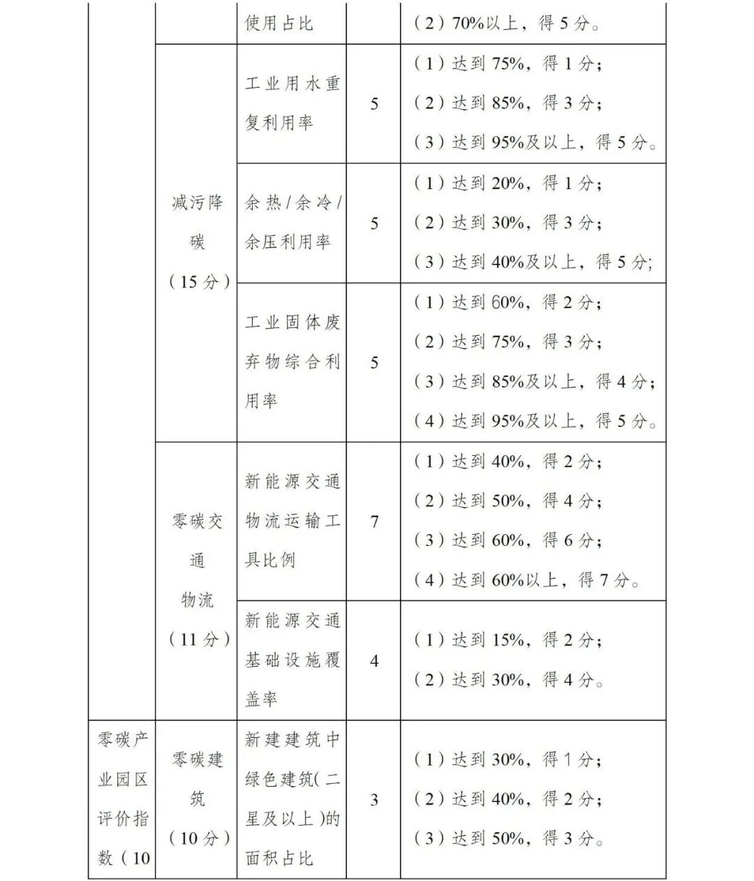 1716347514322506.png d2.png