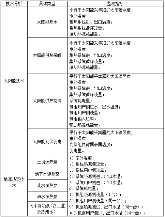 1603244576978112.png image.png