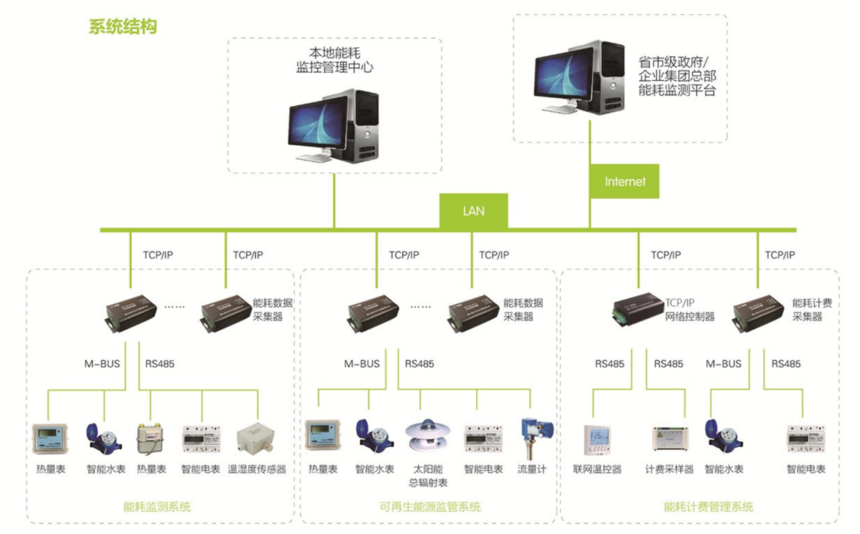 1619514354109343.png p3.png